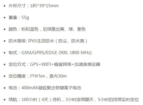 一萌到底童心无限搜狗糖猫儿童智能手表