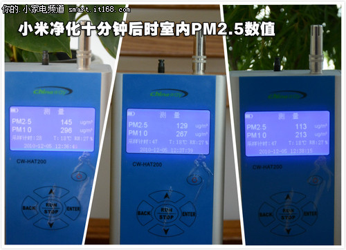 PM2.5、甲醛、噪音、风速、功耗实测