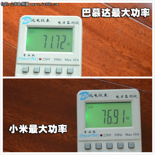 PM2.5、甲醛、噪音、风速、功耗实测