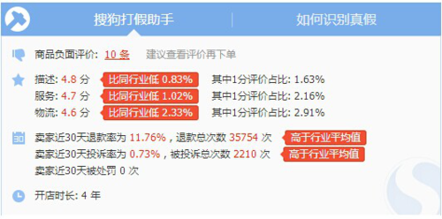 双十二来袭！搜狗浏览器将打假进行到底