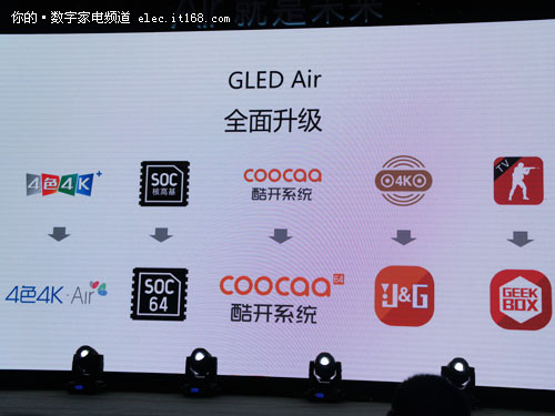 7.5mm极薄 创维GLED Air电视8999元起售