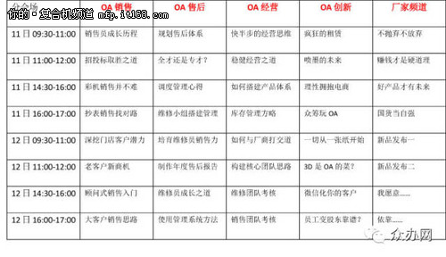 意见征集令：OA经营管理大讲堂筹建中