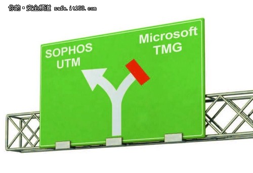 史上最强匹配：Sophos UTM替换微软TMG