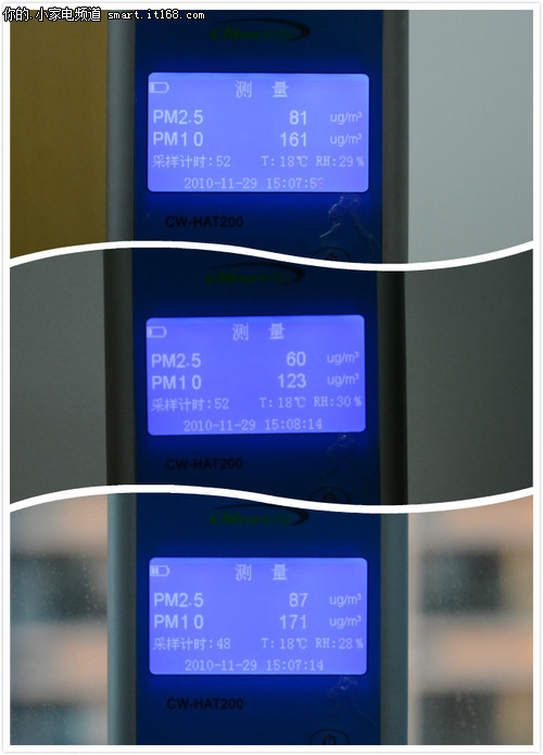 十分钟PM2.5降80% 夏普空气净化器评测