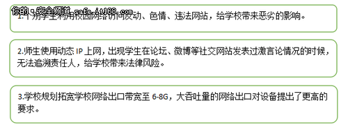 高校信赖网络管理专家之教育案例三连击