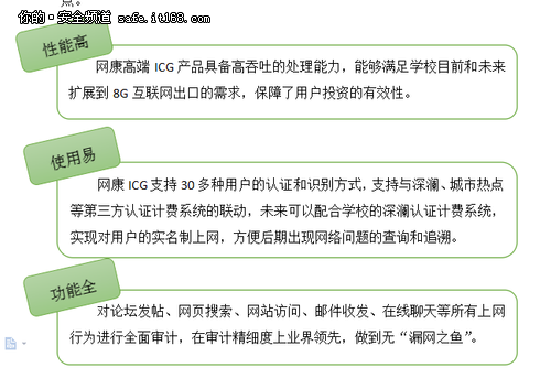 高校信赖网络管理专家之教育案例三连击