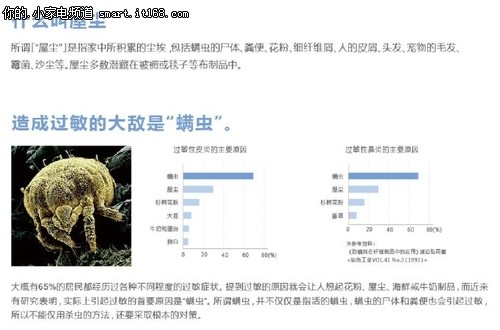 7款电商热销除螨机横评-基本概述&产品