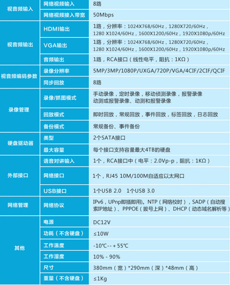 网络硬盘录像机 海康威视ds-7808n-e2