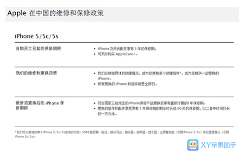 XY苹果助手:苹果更换保修政策只修不换?