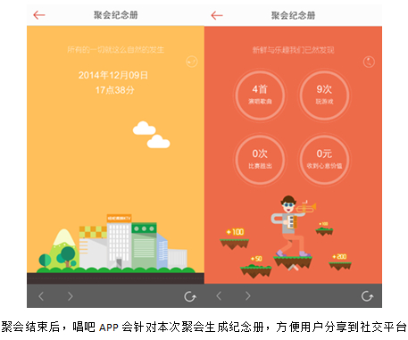 进军O2O第一步唱吧麦颂KTV一日体验-IT168 软