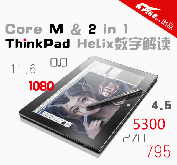 Core M处理器 ThinkPad Helix数字解读