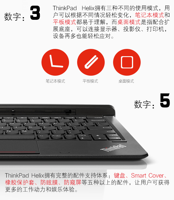 Core M处理器 ThinkPad Helix数字解读