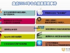 盘点2014年十大信息泄密事件