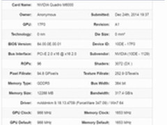 规格比GTX980强50% 疑似GM200核心曝光