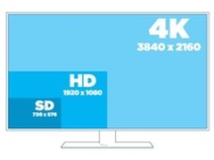 玩转超高清 深度剖析4K应用涨姿势