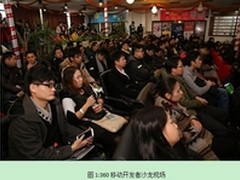 360移动开发者沙龙分享