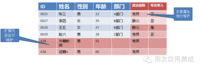6.1mm厚度戴尔Venue 87000超薄平板开卖