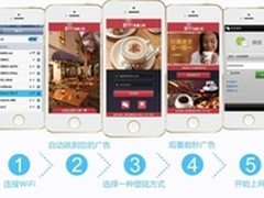 顾客全年在线，你却还在拨号