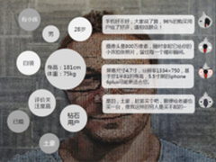京东深层神经网络实验室探秘