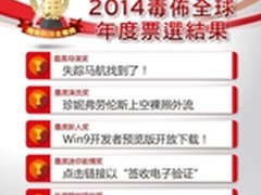 2014趋势科技