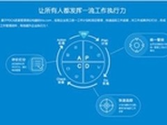 北森tita良方专治企业