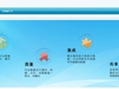 用友UAP技术:从信息角度看企业物资编码