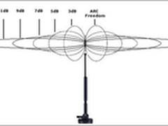 解读艾泰：一种附庸主流的与众不同？