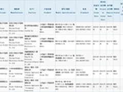 新一代小米盒子曝光 无电源适配器？