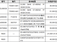 服务器价格指导 1月四路机架产品选购
