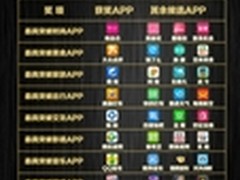 应用宝发布星APP榜 揭晓十大突破应用