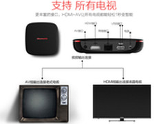 老电视福音 创维盒子M300 AV线使用攻略