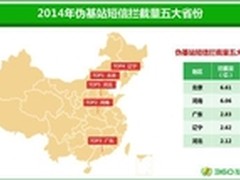 360伪基站报告 长江以北伪基站短信最多