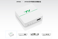 华曦达将携数款机顶盒产品亮相CSTB2015