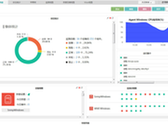 美信科技：迁移至云网管时代