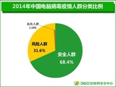 流氓推广爆发式增长