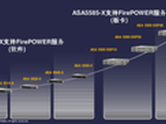 火力全开 思科FirePOWER下一代防火墙