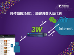 CIO实践:看3W如何玩转上网行为管理