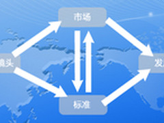 监控摄像机高清镜头辨别及关键技术分析