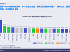 德讯助力网络设备本地化集中管理升级
