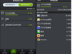 卡慢耗电终结者诞生 根治安卓三大顽疾