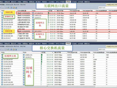 利用网络回溯分析技术解决网络闪断
