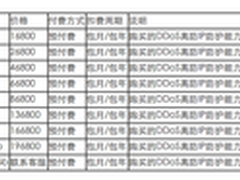 阿里云推T级高防服务 曾抵史上最大攻击