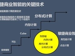 专访永洪副总裁王桐：敏捷BI选型那些事