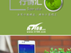 本周行情回顾 iPhone6港版暴跌至4499元