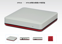 四核OTT机顶盒解决方案 华曦达DV7819