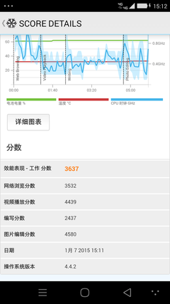 大神X7系统信息