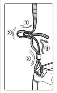 相机肩带怎么系？