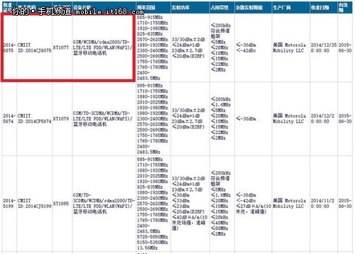 全网通吃 摩托行货版Moto X曝光