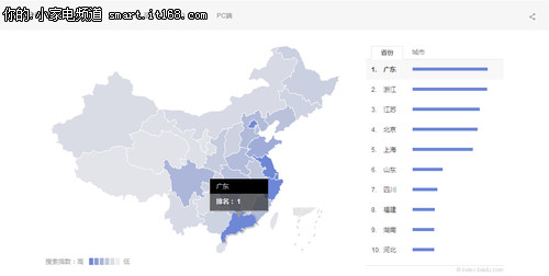 想偷懒别任性 2014扫地机行业年度回顾