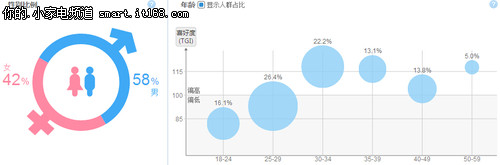 想偷懒别任性 2014扫地机行业年度回顾